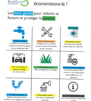 Titre