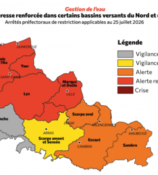 Titre
